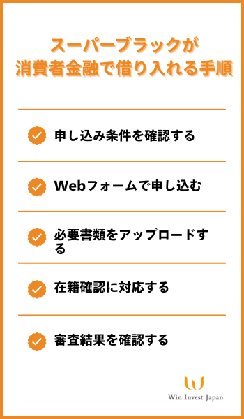 スーパーブラックが消費者金融で借入する手順